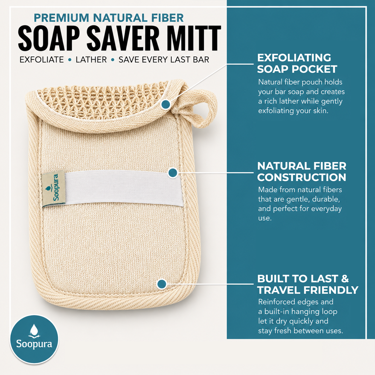 Soopura Soap Saver Mitt — Exfoliating Shower Glove with Soap Pocket
